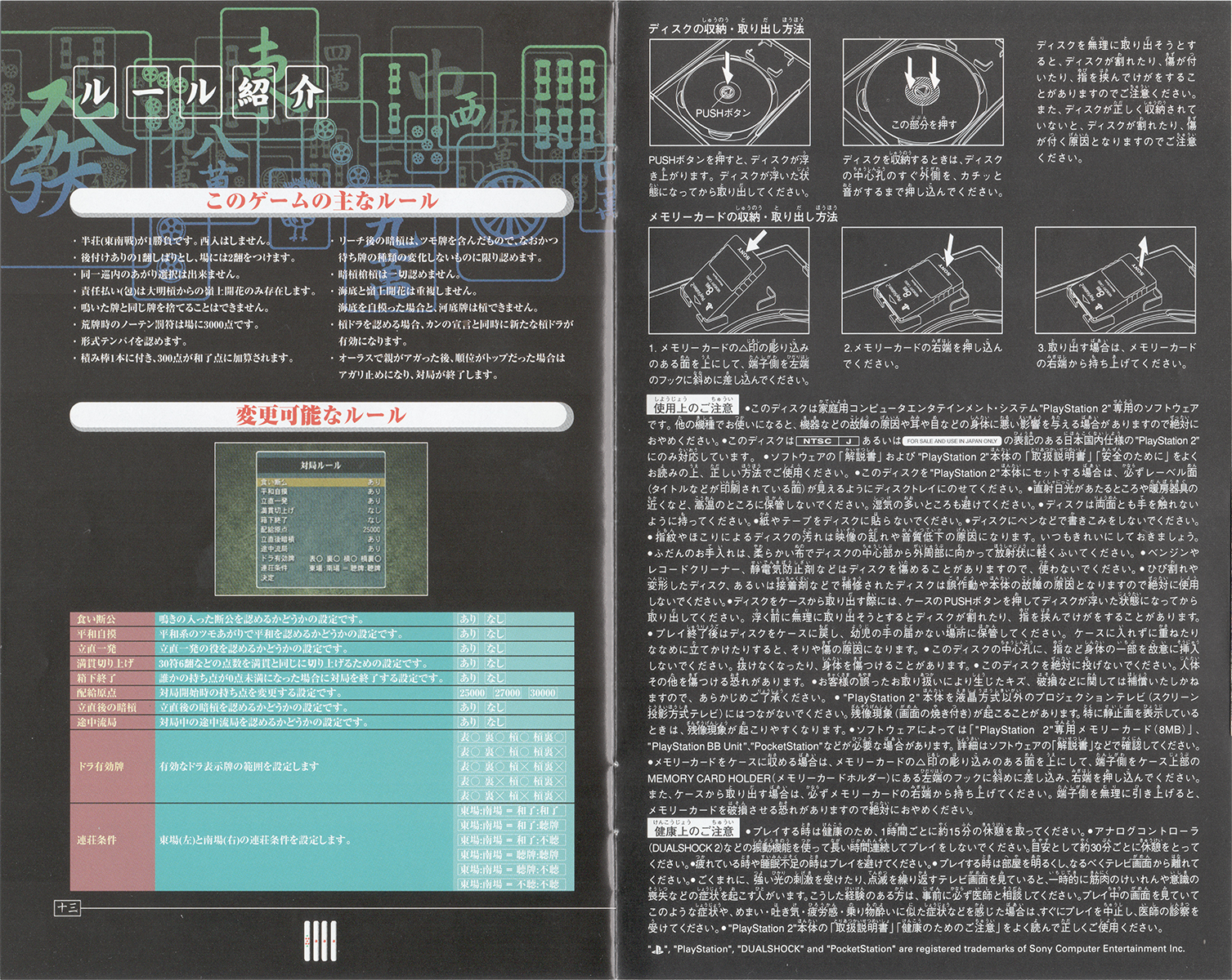 Akagi PS2 manual 13-14