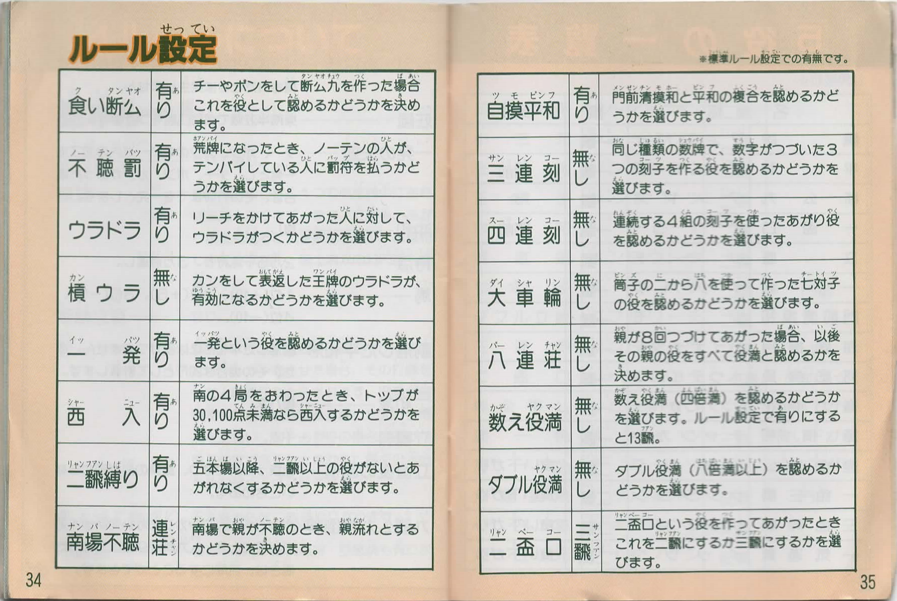 Tel-Tel Mahjong manual 34-35