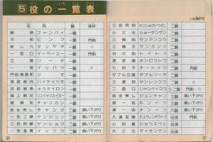 Tel-Tel Mahjong manual 36-37