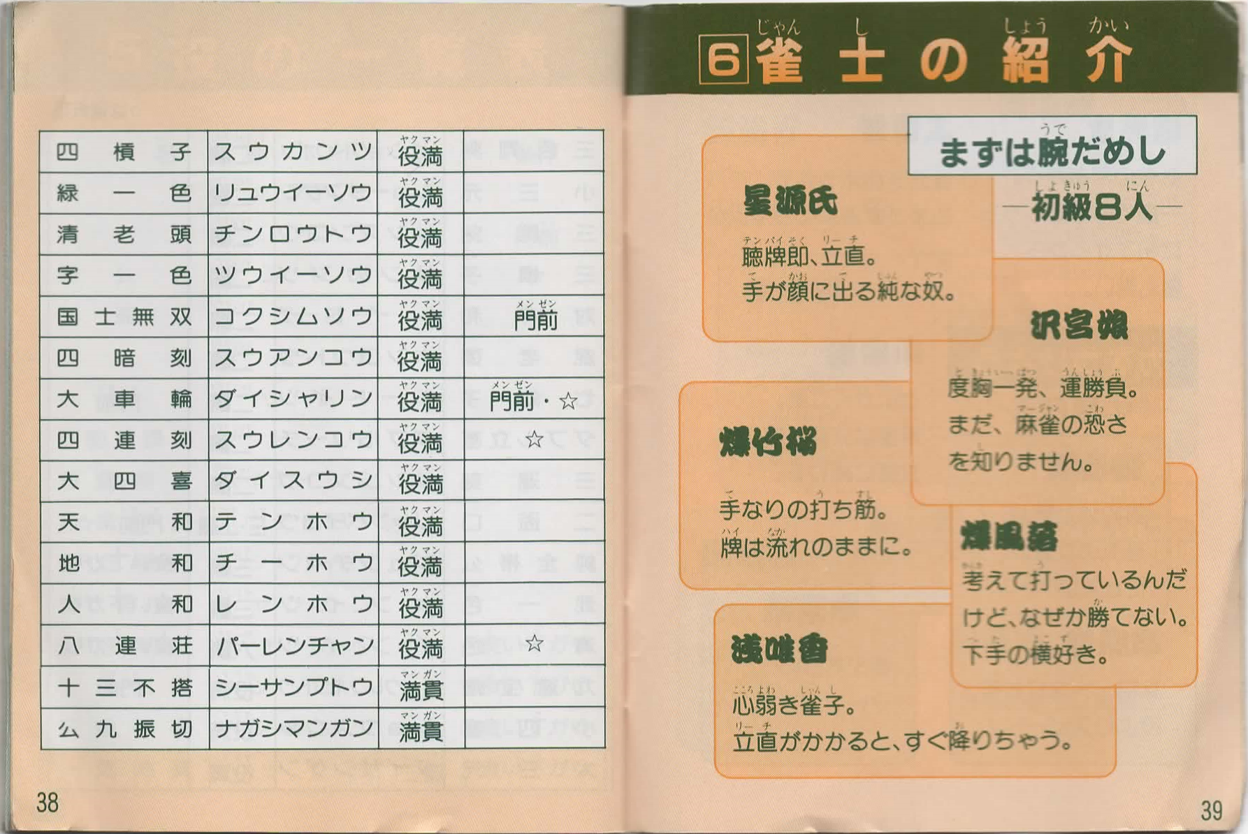 Tel-Tel Mahjong manual 38-39