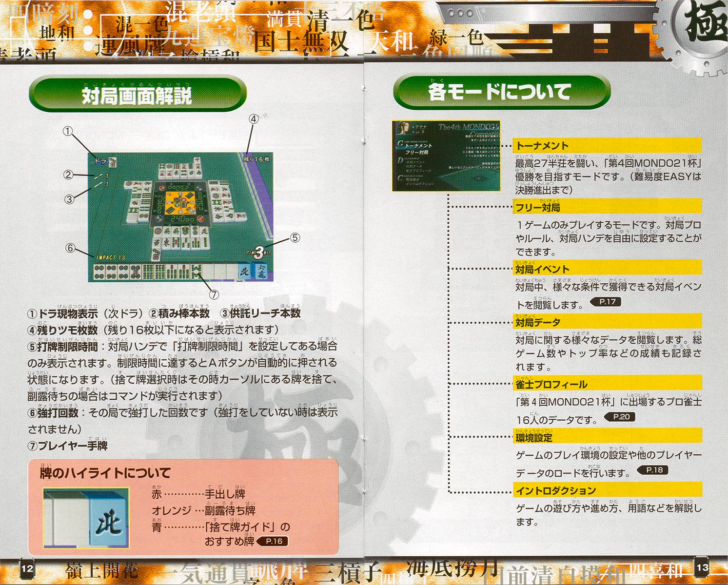 Kiwame Mahjong DX II sleeve 12-13