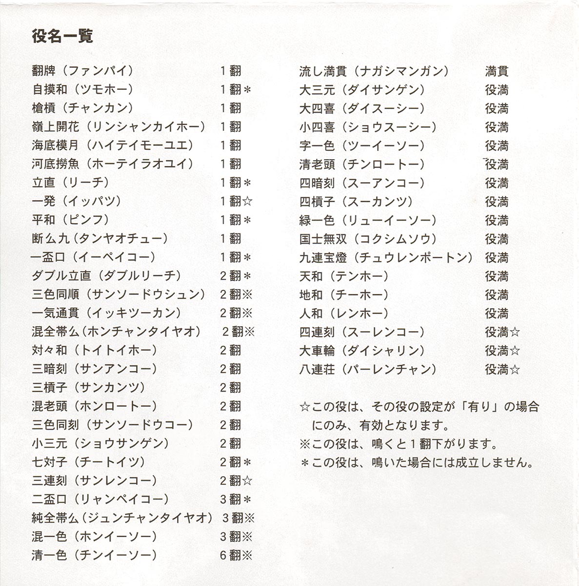 Mahjong II manual 10