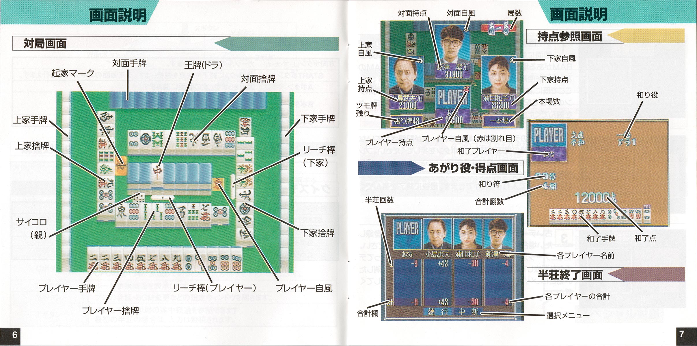 Pro Mahjong Kiwame S manual 6-7
