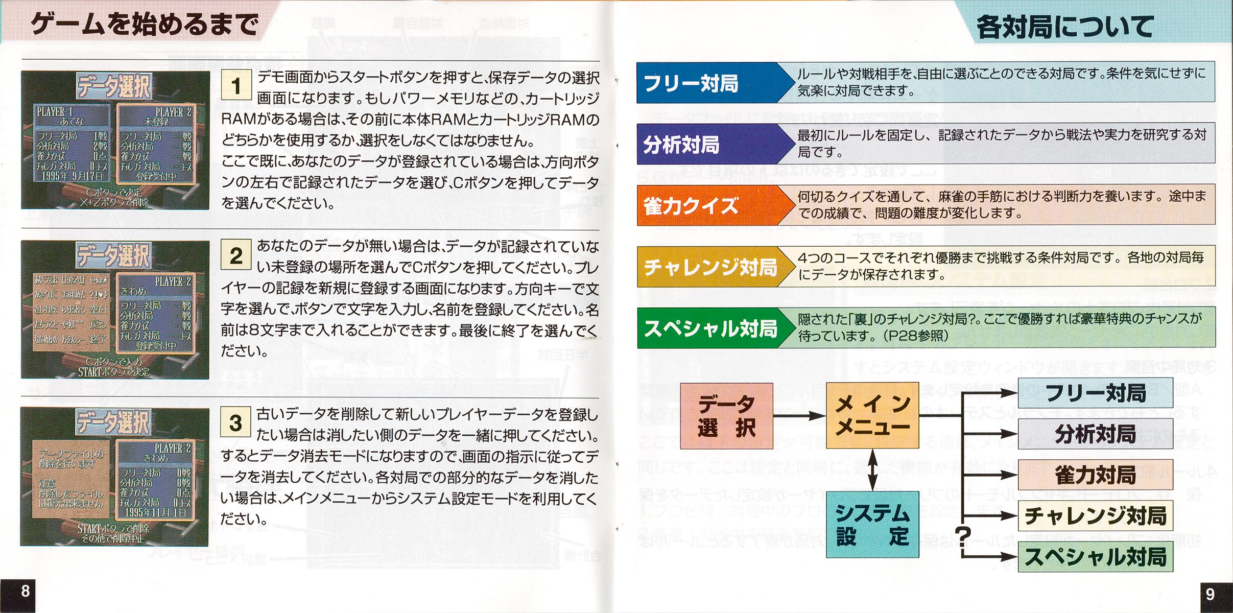 Pro Mahjong Kiwame S manual 8-9