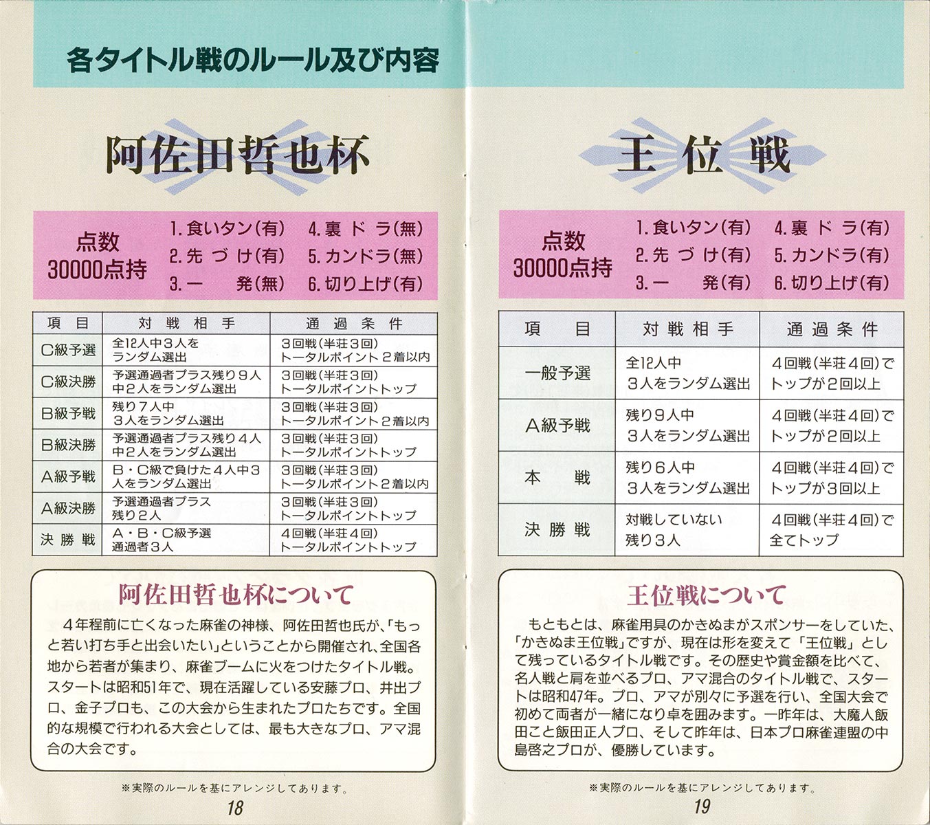 Pro Mahjong Kiwame manual 18-19