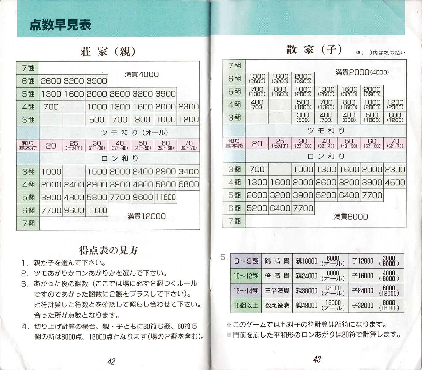 Pro Mahjong Kiwame manual 42-43