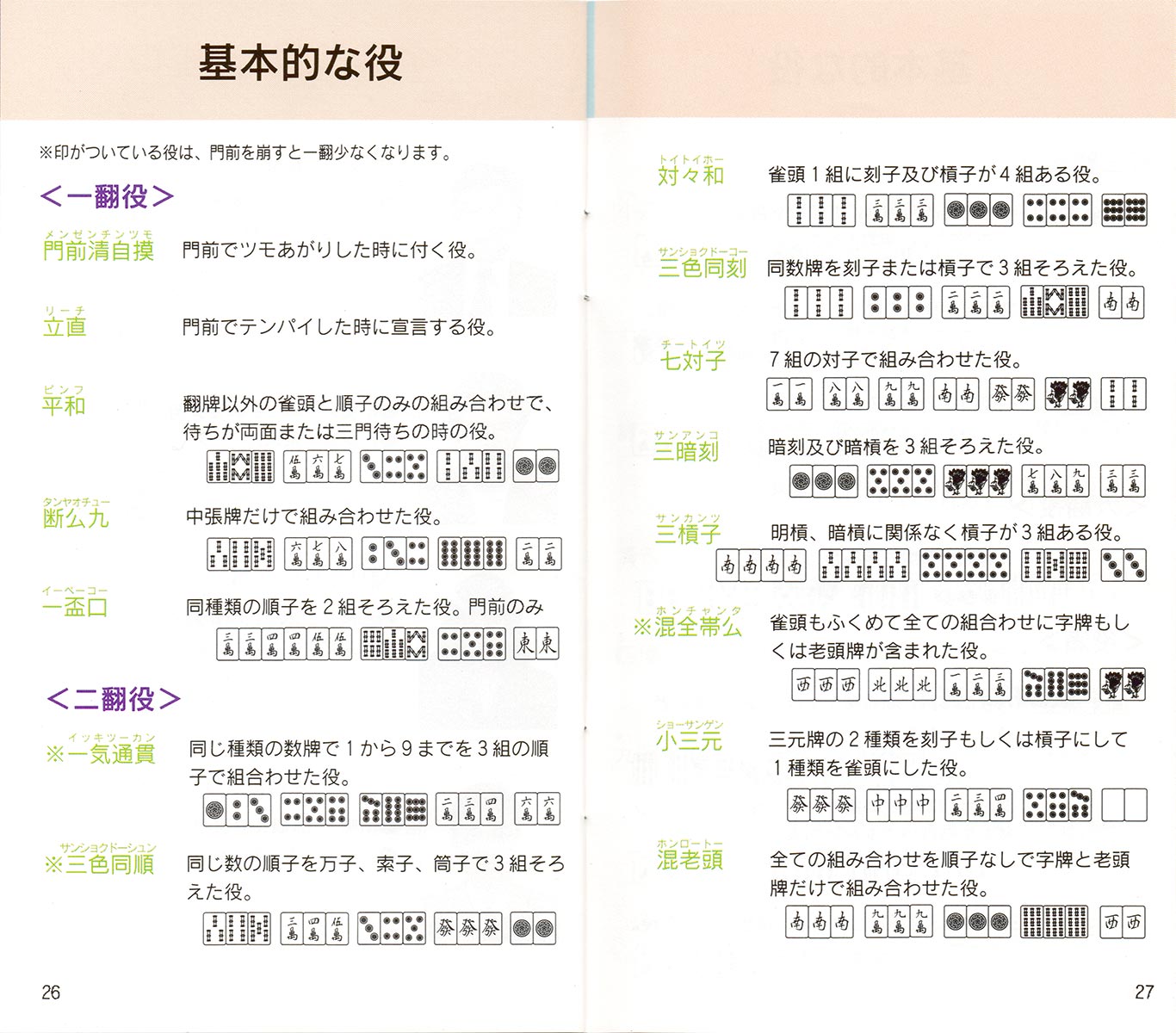 Pro Mahjong Tsuwamono manual 26-27