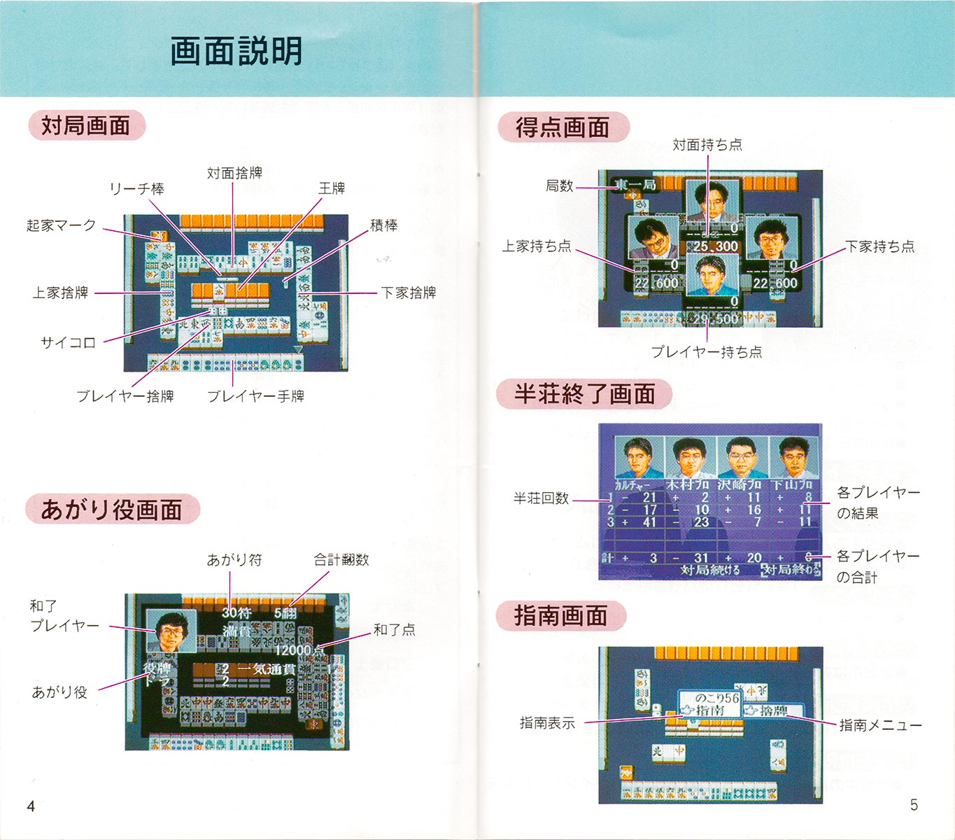 Pro Mahjong Tsuwamono manual 4-5